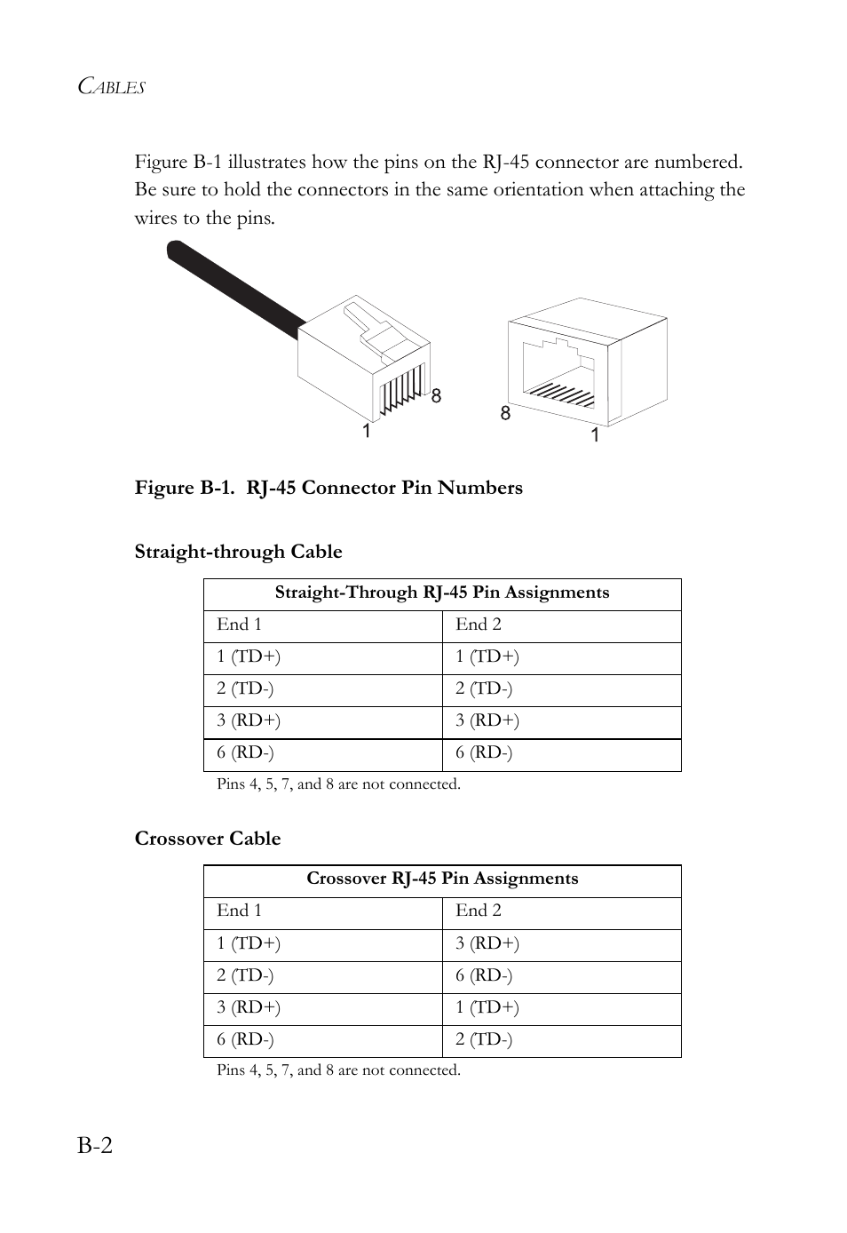 SMC Networks SMC Barricade SMC7004VBR User Manual | Page 114 / 122