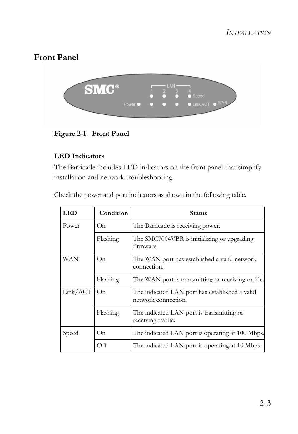 Front panel, 3 front panel | SMC Networks SMC Barricade SMC7004VBR User Manual | Page 21 / 122