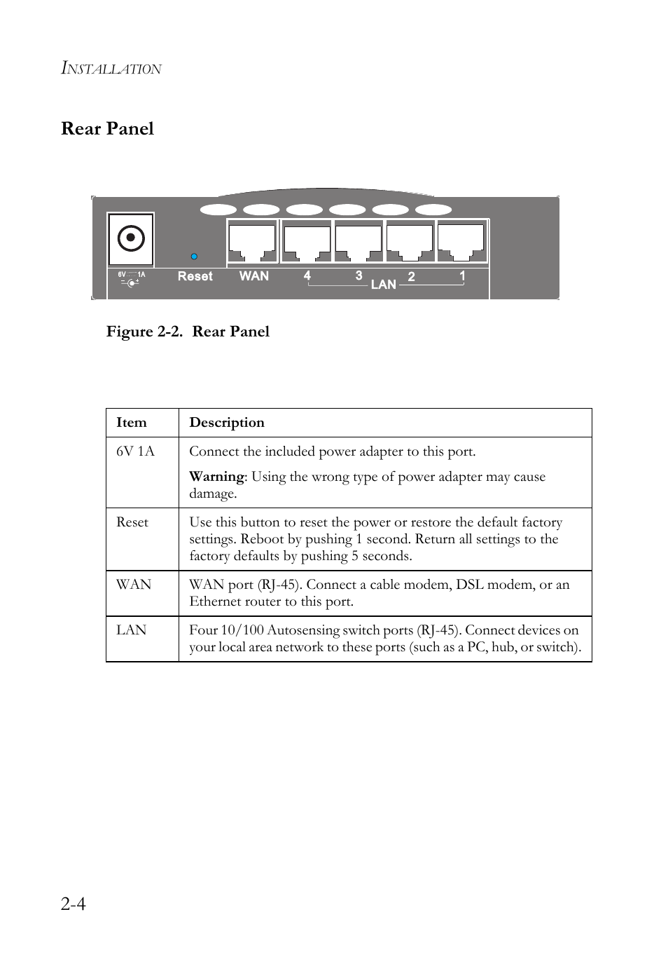 Rear panel, 4 rear panel | SMC Networks SMC Barricade SMC7004VBR User Manual | Page 22 / 122