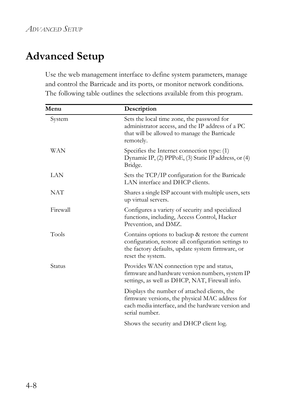 Advanced setup | SMC Networks SMC Barricade SMC7004VBR User Manual | Page 36 / 122