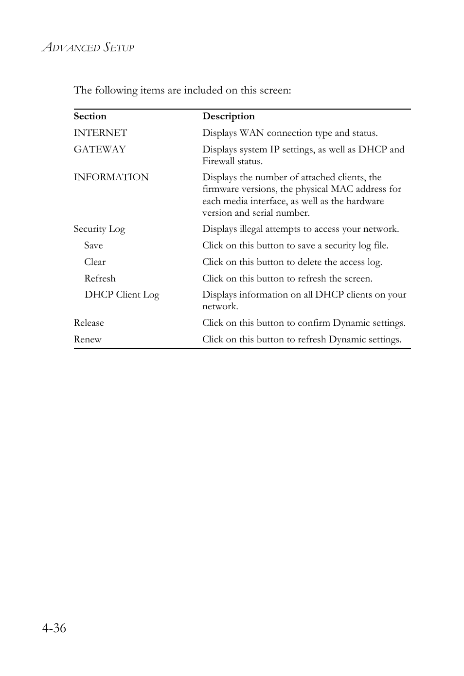 SMC Networks SMC Barricade SMC7004VBR User Manual | Page 64 / 122