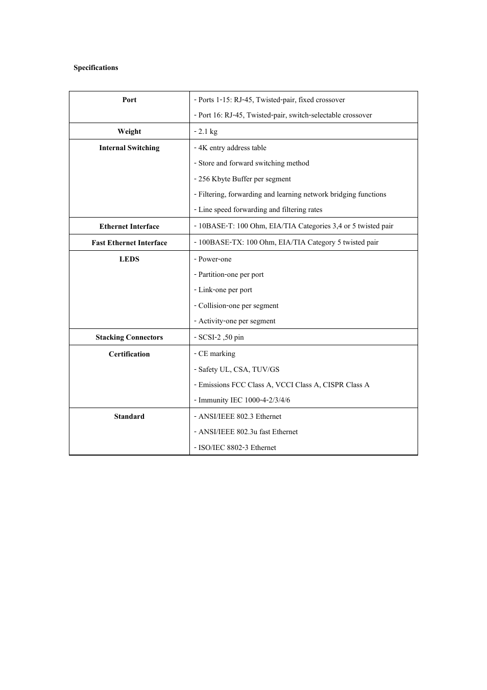 SMC Networks SMC EZ Stack 10/100 SMC5216 User Manual | Page 2 / 2