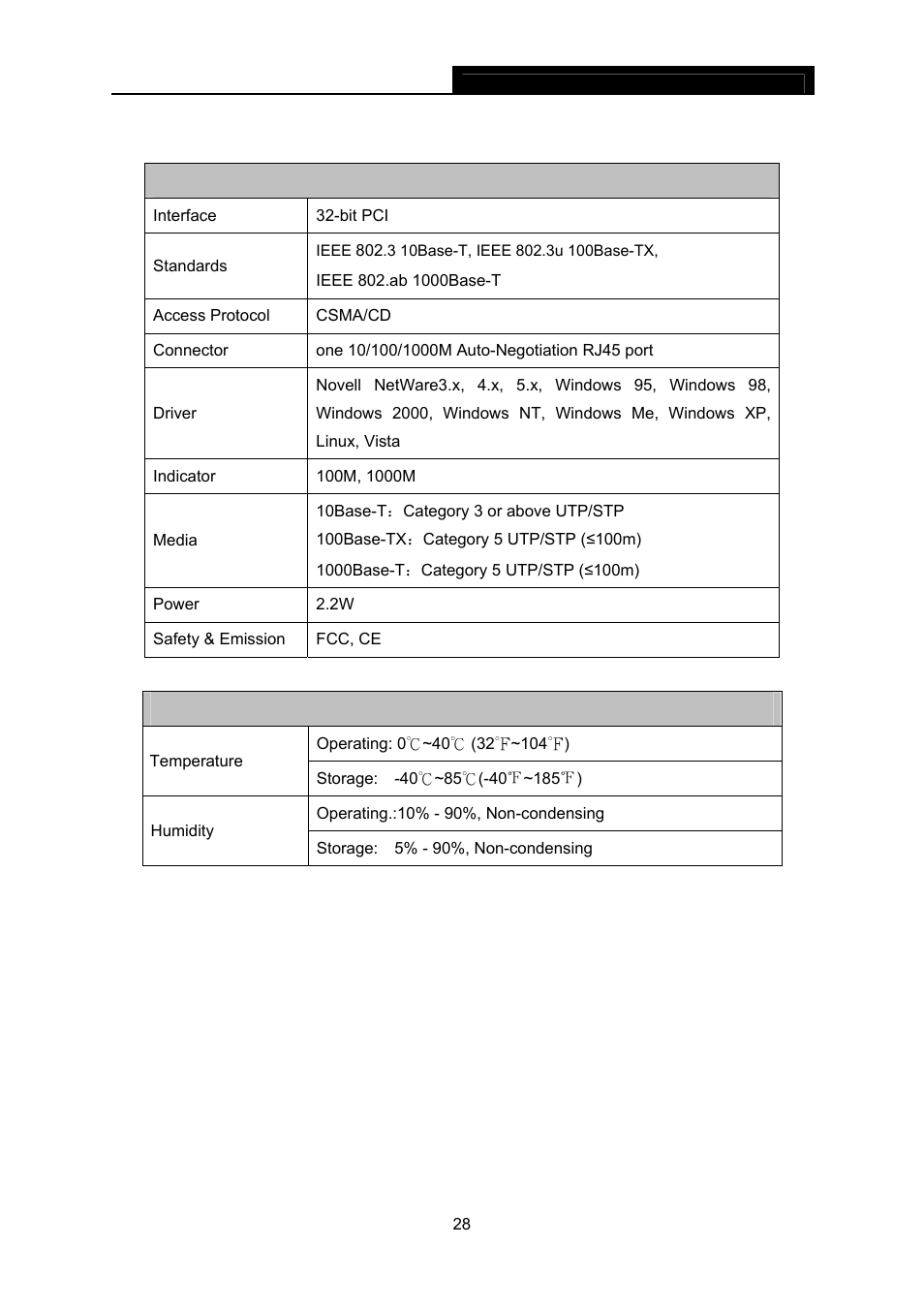 Appendix a: specifications | SMC Networks SMC9452TX-2 User Manual | Page 40 / 41