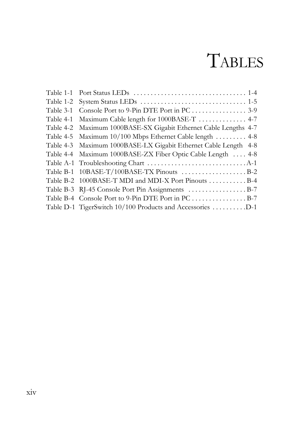 Ables | SMC Networks 10/100 User Manual | Page 18 / 86