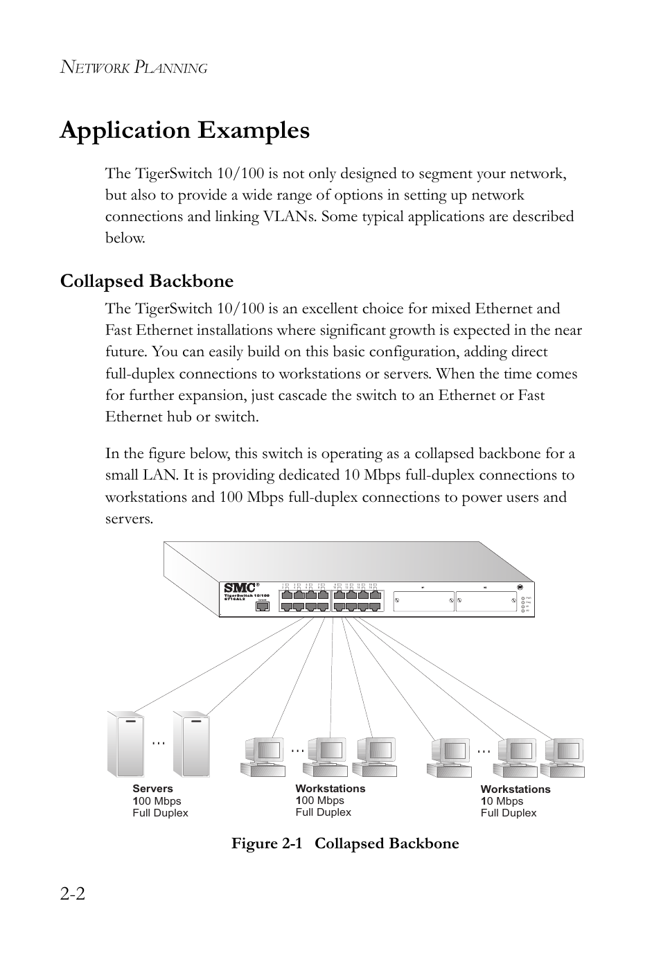 Application examples, Collapsed backbone, Application examples -2 | Collapsed backbone -2, Figure 2-1, Etwork, Lanning | SMC Networks 10/100 User Manual | Page 32 / 86