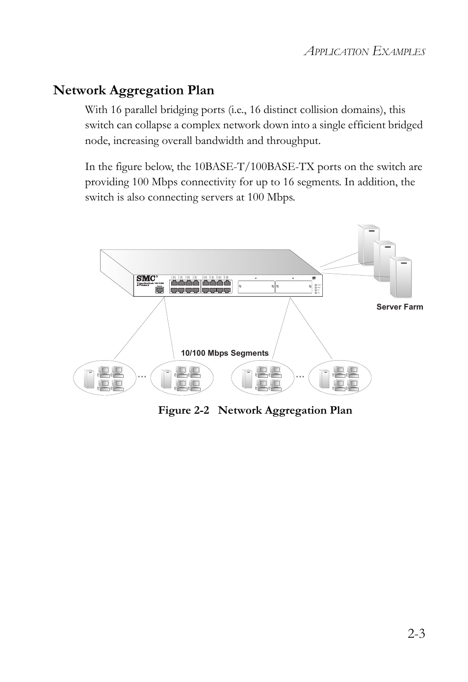 Network aggregation plan, Network aggregation plan -3, Figure 2-2 | 3 network aggregation plan, Pplication, Xamples | SMC Networks 10/100 User Manual | Page 33 / 86