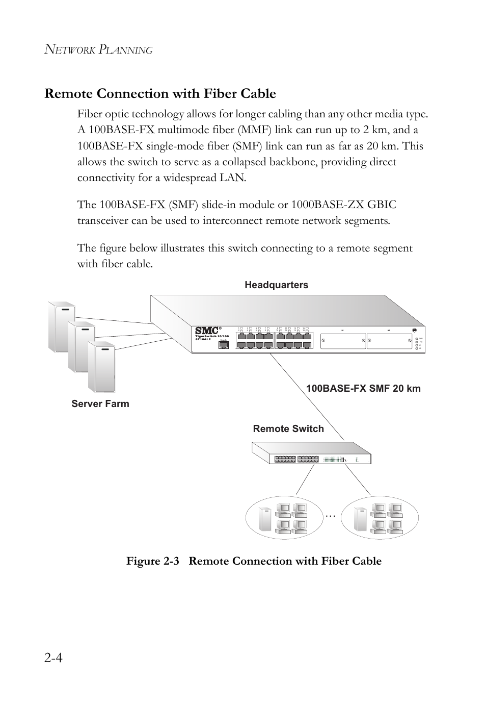 Remote connection with fiber cable, Remote connection with fiber cable -4, Figure 2-3 | 4 remote connection with fiber cable, Etwork, Lanning, Server farm, Remote switch headquarters | SMC Networks 10/100 User Manual | Page 34 / 86