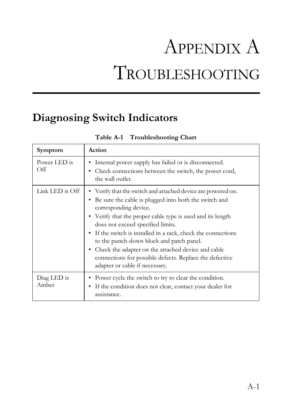 Appendix a troubleshooting, Diagnosing switch indicators, Ppendix | Roubleshooting | SMC Networks 10/100 User Manual | Page 57 / 86