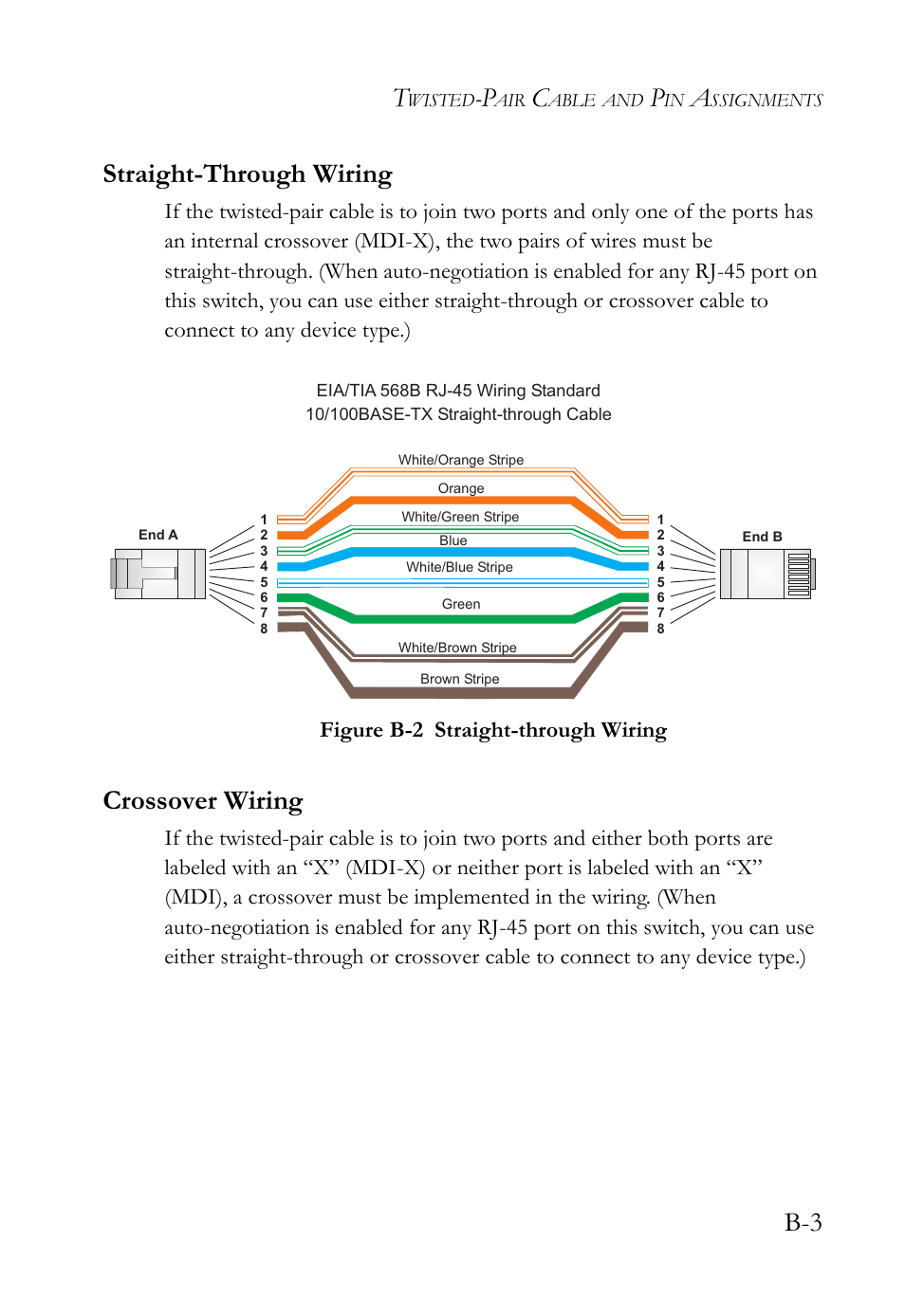 Straight-through wiring, Crossover wiring, Figure b-2 | B-3 straight-through wiring | SMC Networks 10/100 User Manual | Page 61 / 86