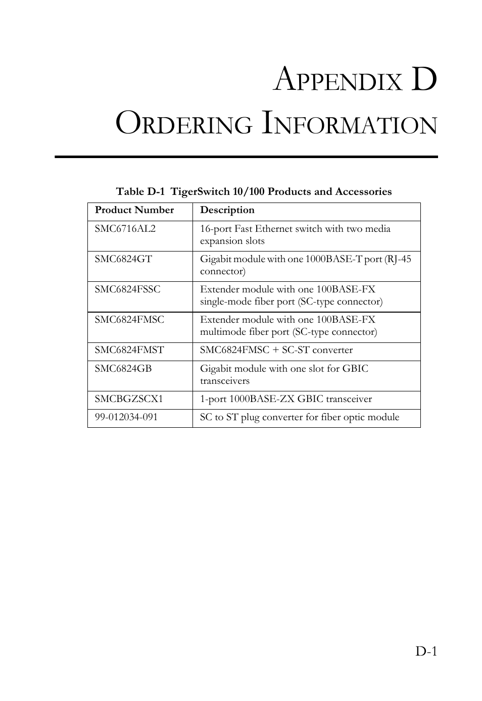 Appendix d ordering information, Ppendix, Rdering | Nformation | SMC Networks 10/100 User Manual | Page 73 / 86