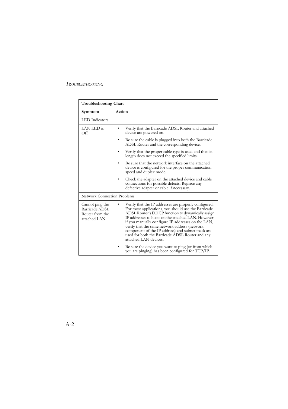 SMC Networks SMC7904BRA User Manual | Page 115 / 129