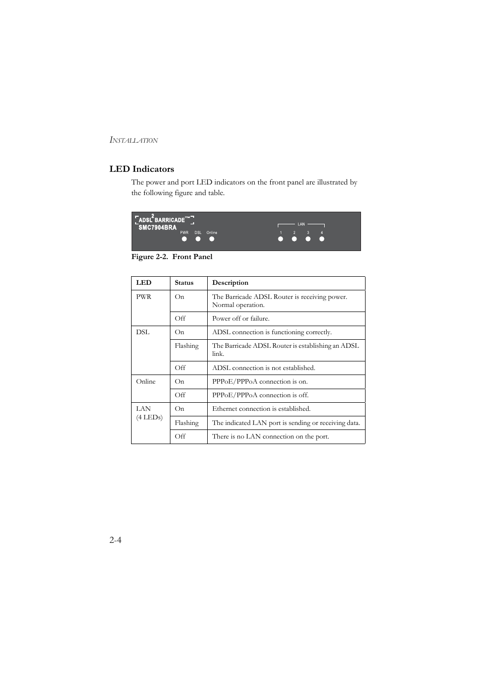 Led indicators, Led indicators -4, 4 led indicators | SMC Networks SMC7904BRA User Manual | Page 21 / 129