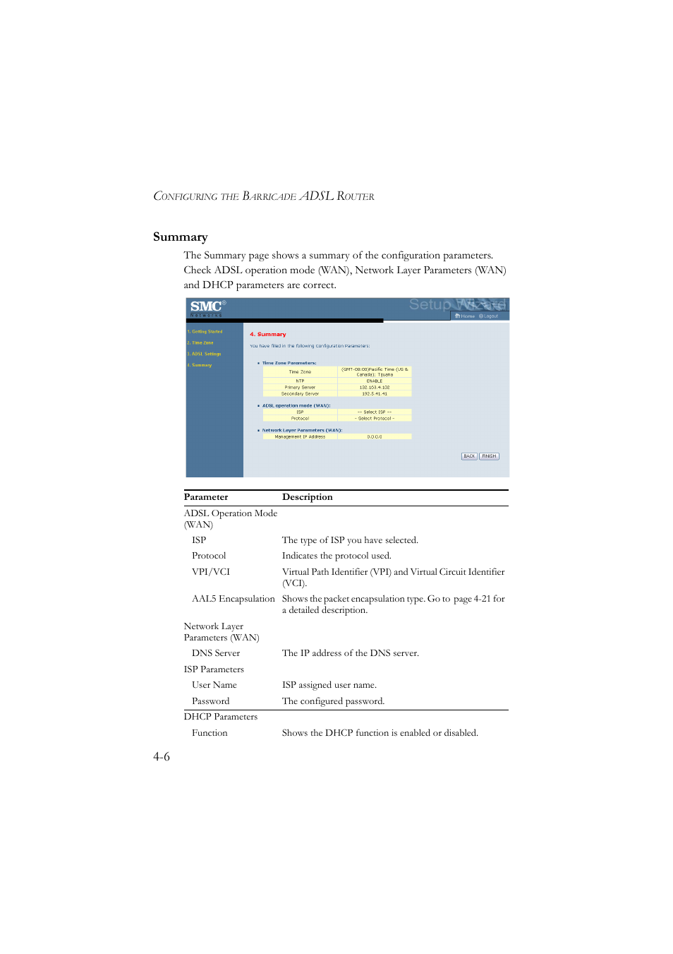 Summary, Confirm -6, Adsl r | 6 summary | SMC Networks SMC7904BRA User Manual | Page 51 / 129