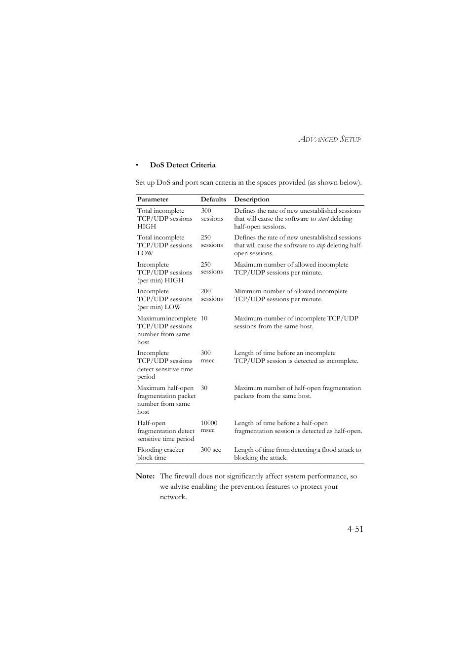 SMC Networks SMC7904BRA User Manual | Page 96 / 129