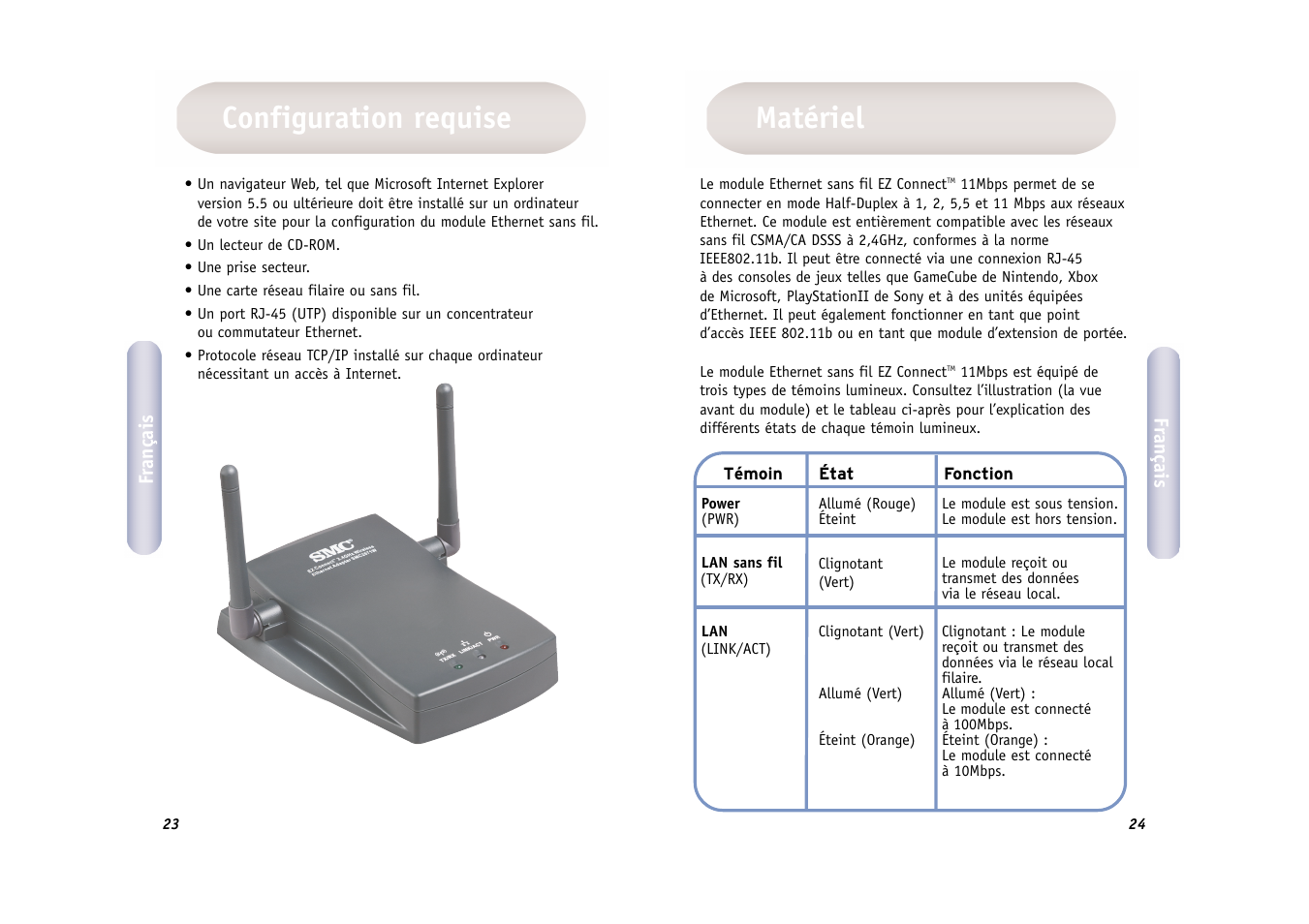 Matériel configuration requise | SMC Networks WIRELESS ETHERNET ADAPTER SMC2671W User Manual | Page 13 / 44