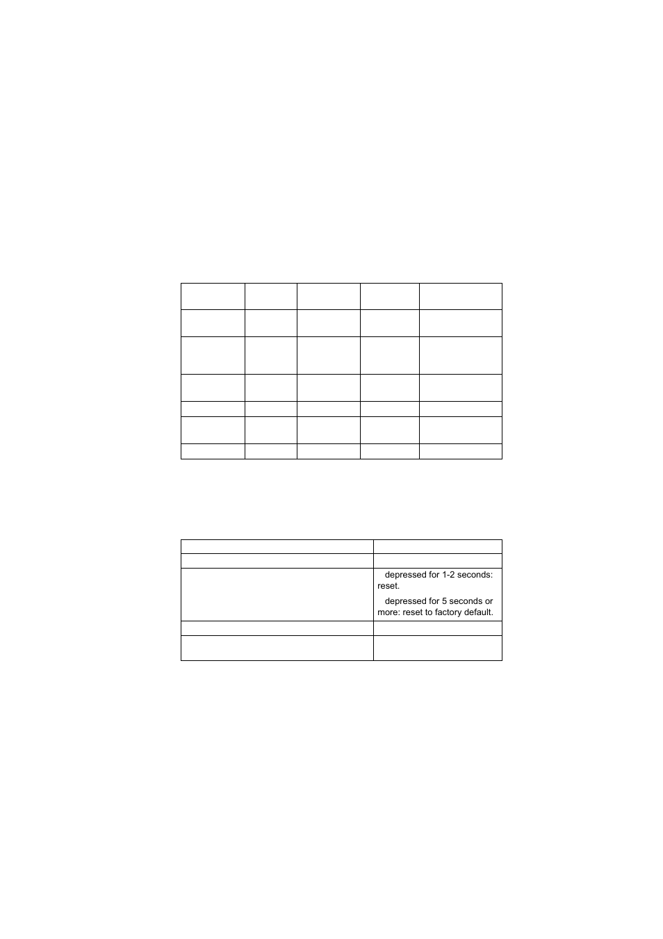 Hardware description, Front panel, Rear panel | Front panel rear panel, Getting to know the adsl barricade 6 | SMC Networks ADSL Barricade SMC7204BRA User Manual | Page 12 / 204