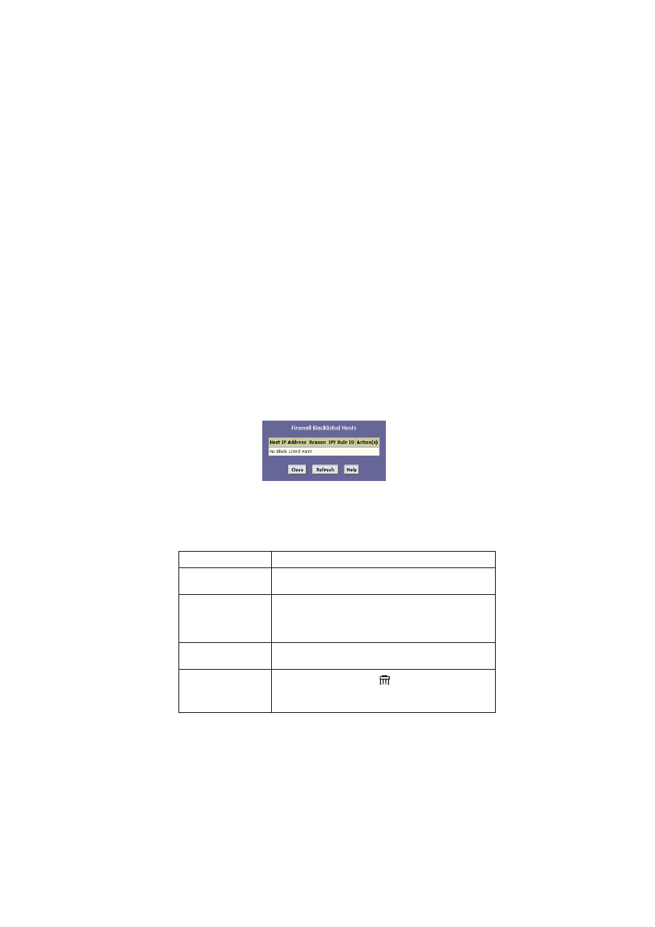 Managing the black list, Configuring firewall settings 134 | SMC Networks ADSL Barricade SMC7204BRA User Manual | Page 132 / 204