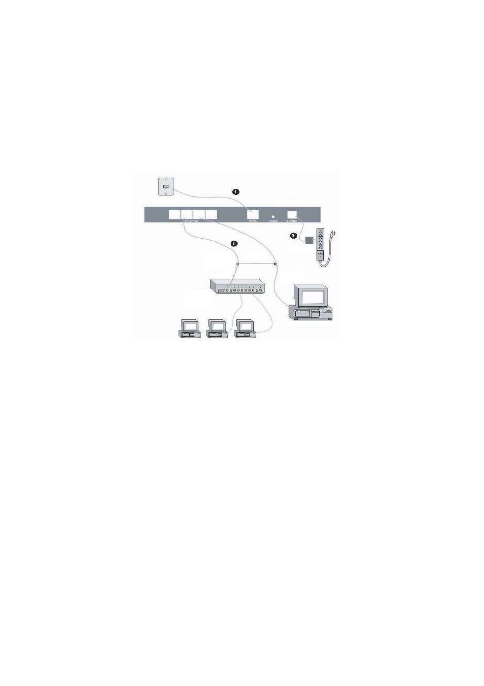 Step 1. connect the adsl cable, Quick start 8, Figure 1. overview of hardware connections | SMC Networks ADSL Barricade SMC7204BRA User Manual | Page 14 / 204