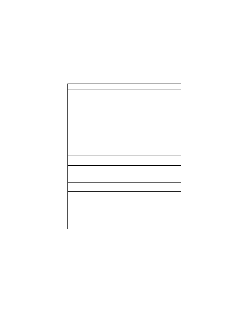 Blocked protocols 151 | SMC Networks ADSL Barricade SMC7204BRA User Manual | Page 149 / 204