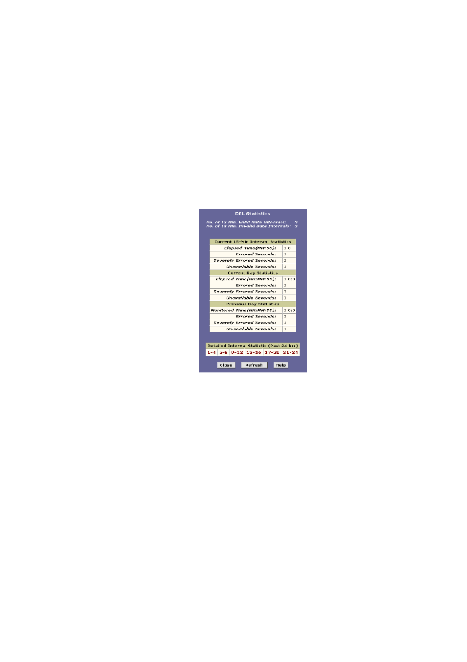 SMC Networks ADSL Barricade SMC7204BRA User Manual | Page 153 / 204