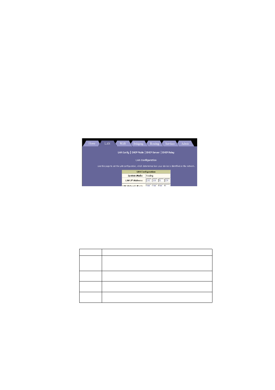 Functional layout, Commonly used buttons, Functional layout 25 | SMC Networks ADSL Barricade SMC7204BRA User Manual | Page 30 / 204