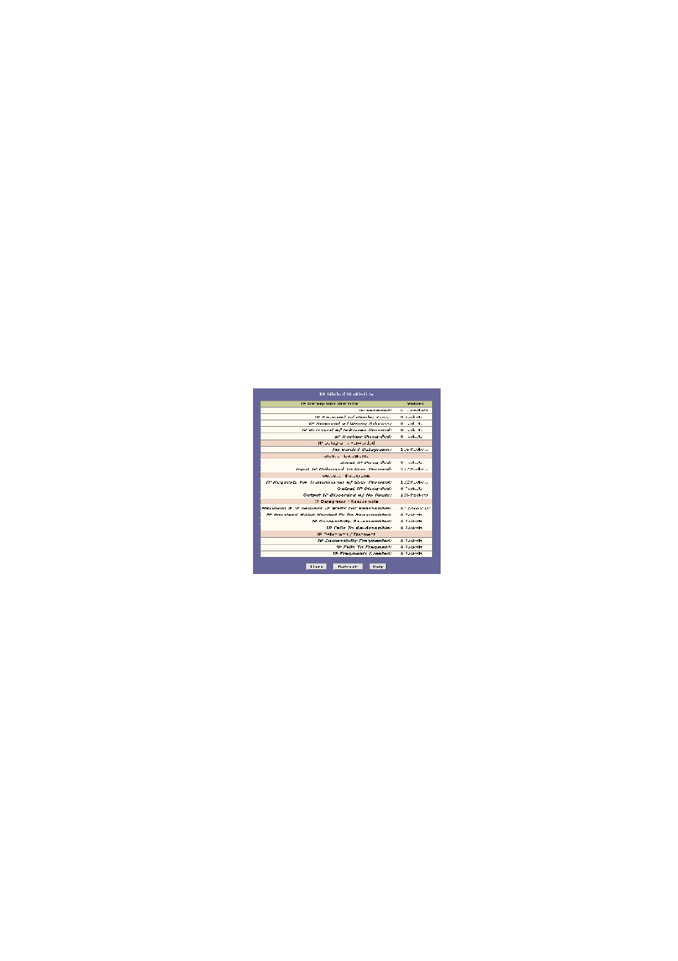 Viewing ip performance statistics | SMC Networks ADSL Barricade SMC7204BRA User Manual | Page 45 / 204