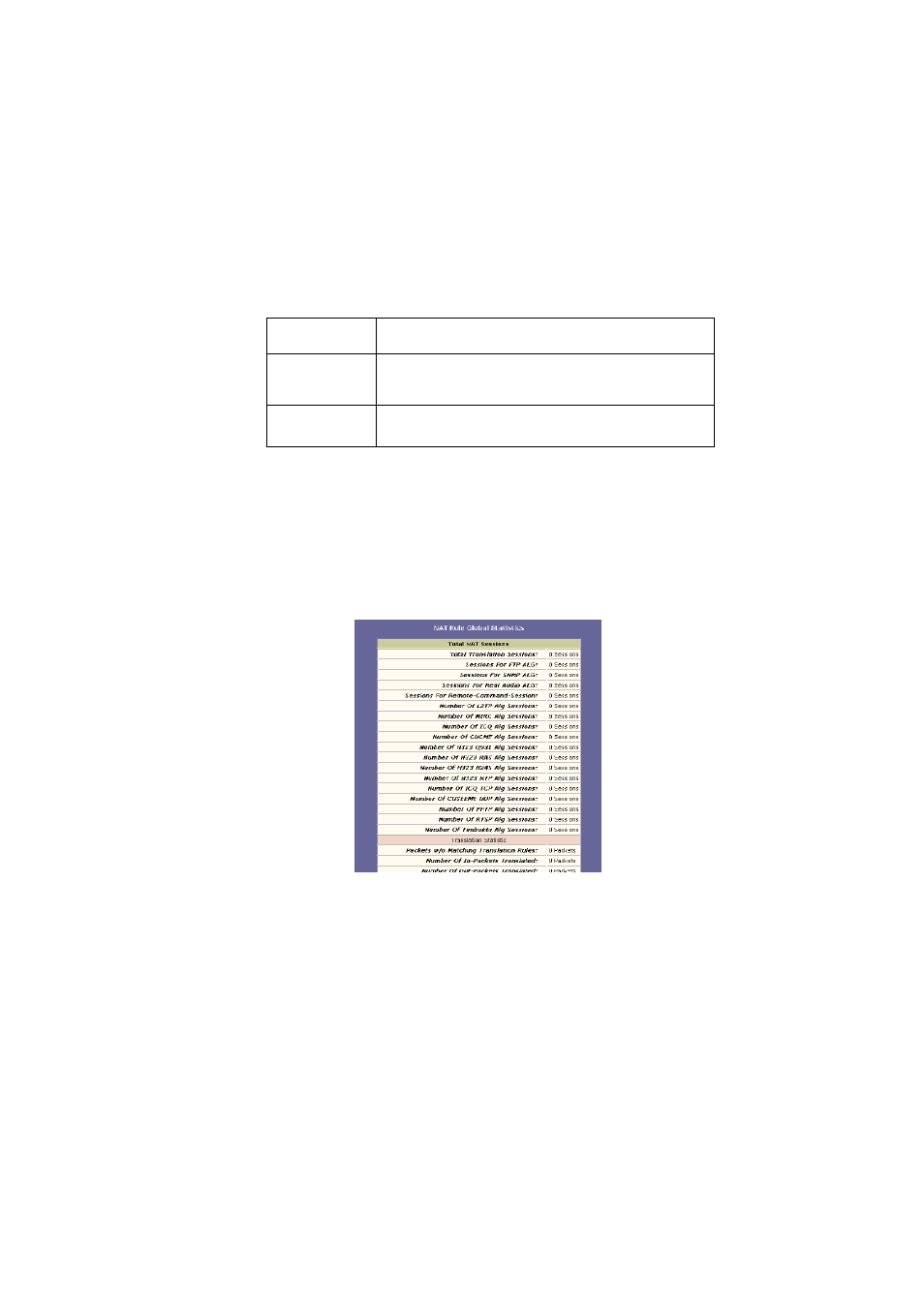 Viewing nat global settings and statistics 61 | SMC Networks ADSL Barricade SMC7204BRA User Manual | Page 63 / 204