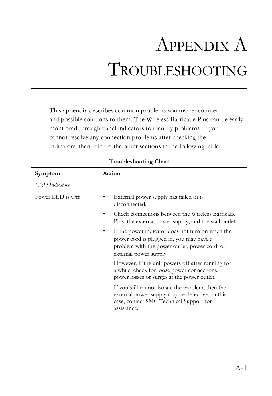 Appendix a troubleshooting, Ppendix, Roubleshooting | SMC Networks SMC Barricade Plus SMC7004WFW User Manual | Page 129 / 146