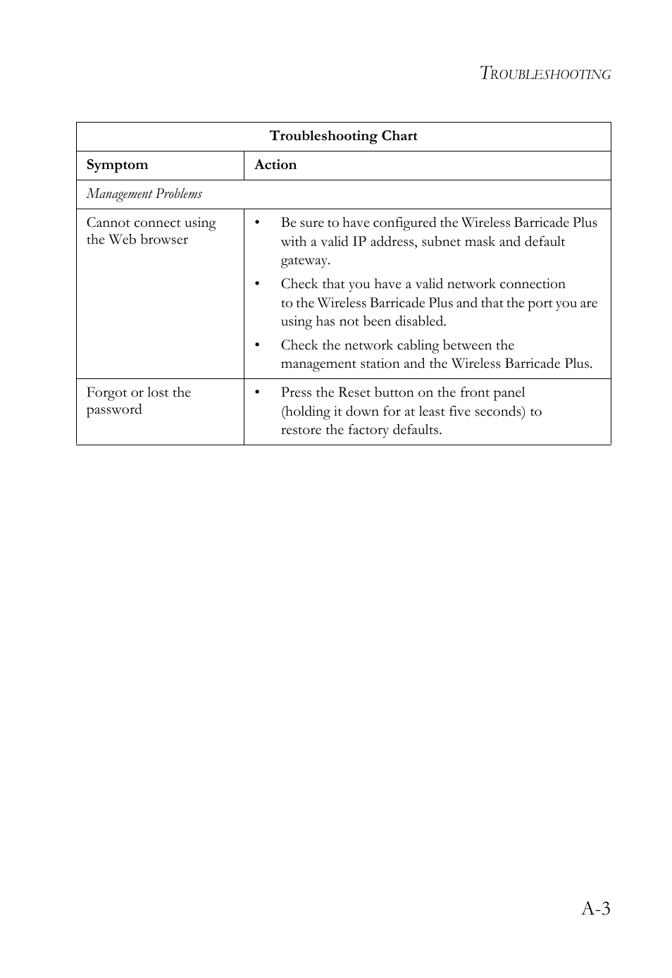 SMC Networks SMC Barricade Plus SMC7004WFW User Manual | Page 131 / 146