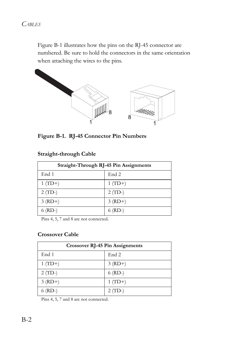 SMC Networks SMC Barricade Plus SMC7004WFW User Manual | Page 134 / 146