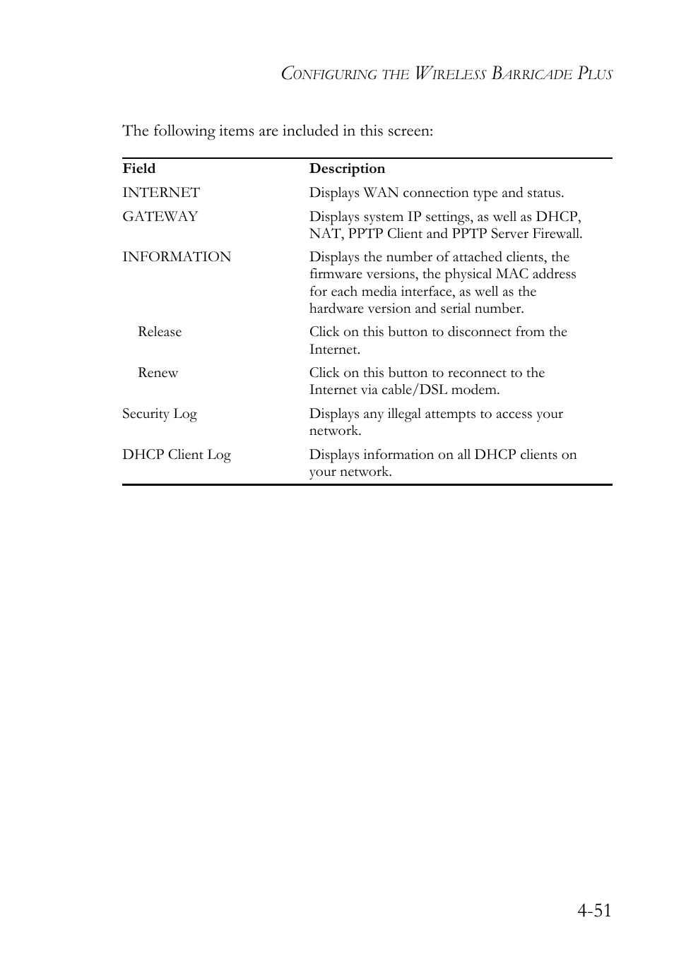 SMC Networks SMC Barricade Plus SMC7004WFW User Manual | Page 81 / 146