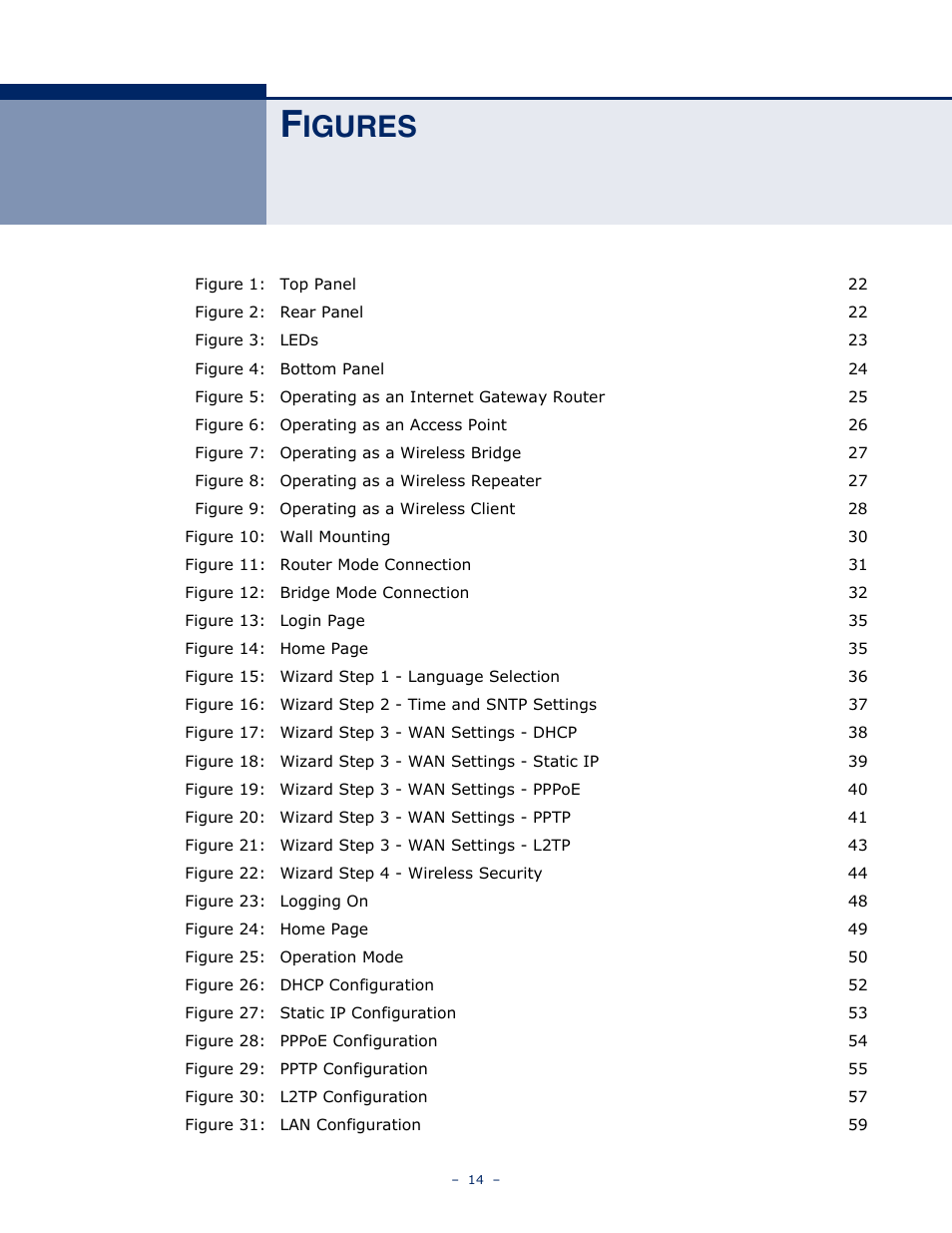 Figures, Igures | SMC Networks SMCWBR11S-N User Manual | Page 14 / 137