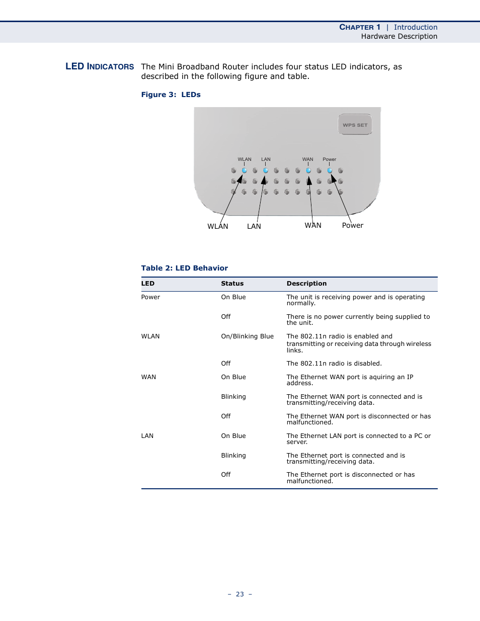 Led indicators, Figure 3: leds, Table 2: led behavior | Led i | SMC Networks SMCWBR11S-N User Manual | Page 23 / 137