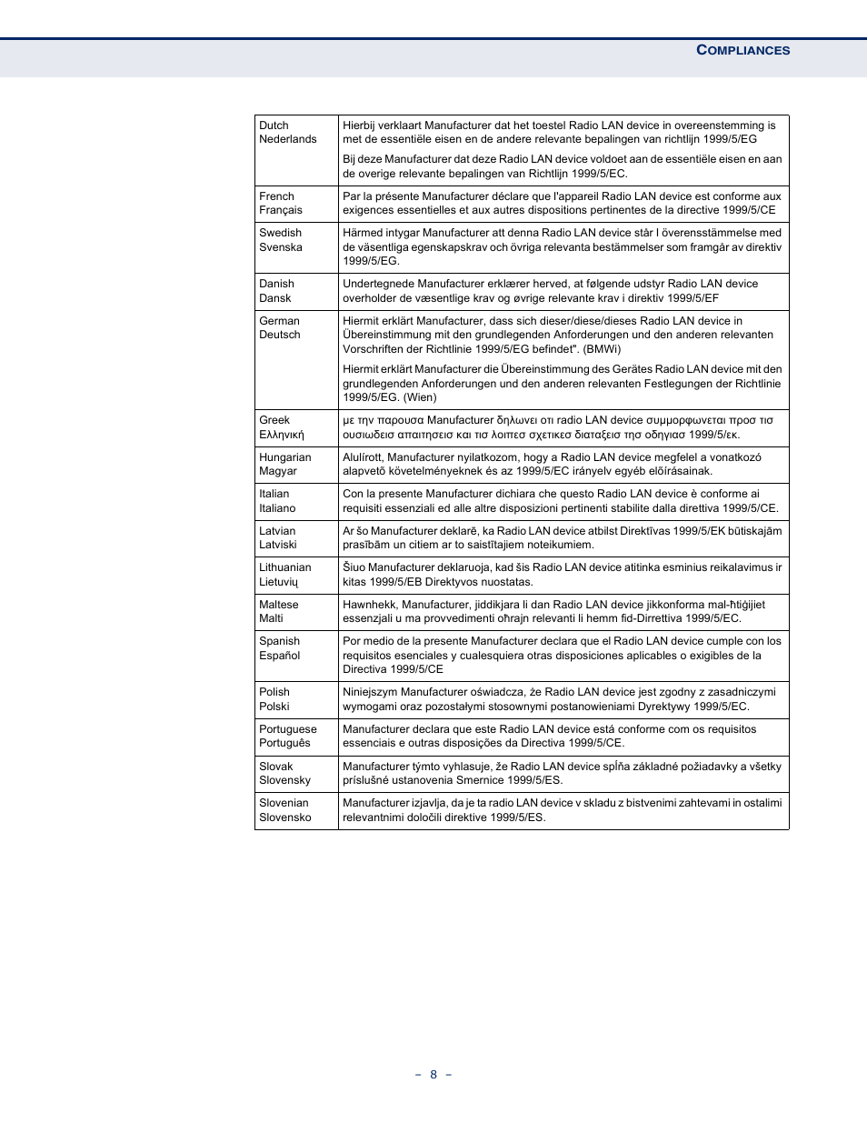 SMC Networks SMCWBR11S-N User Manual | Page 8 / 137