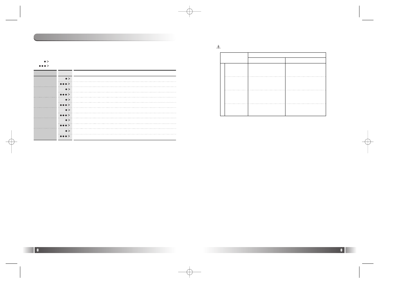 SMC Networks FY100 User Manual | Page 11 / 22