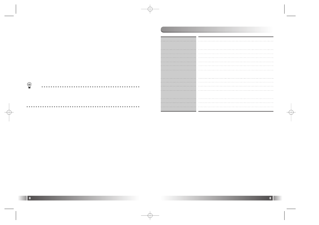 SMC Networks FY100 User Manual | Page 4 / 22