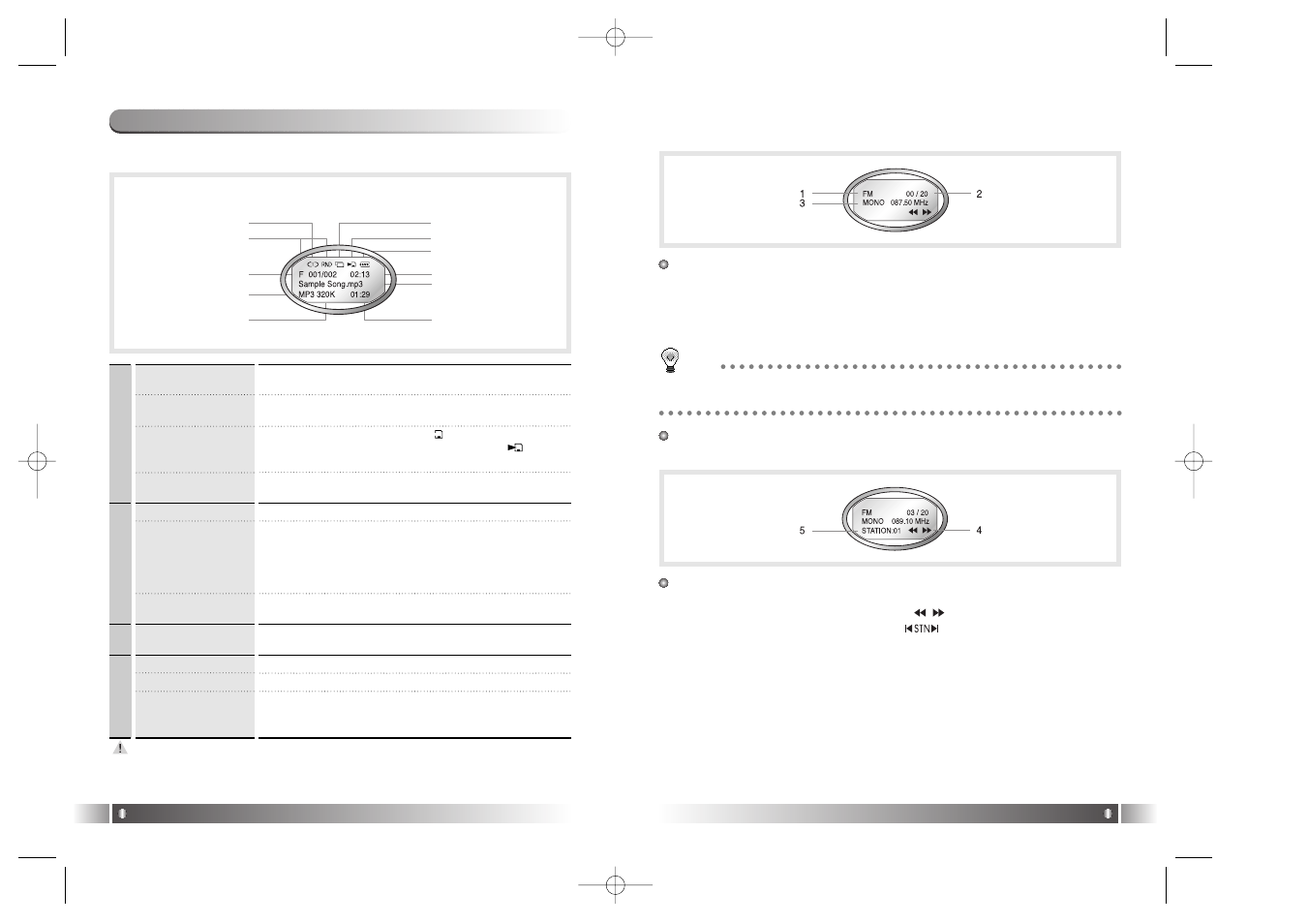 SMC Networks FY100 User Manual | Page 7 / 22