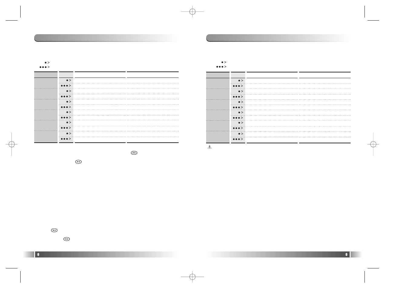 SMC Networks FY100 User Manual | Page 9 / 22
