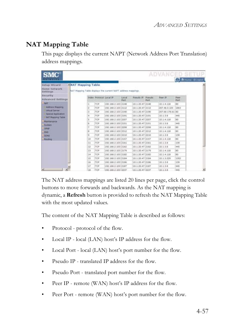 57 nat mapping table | SMC Networks SMCWBR14-G2 User Manual | Page 103 / 132