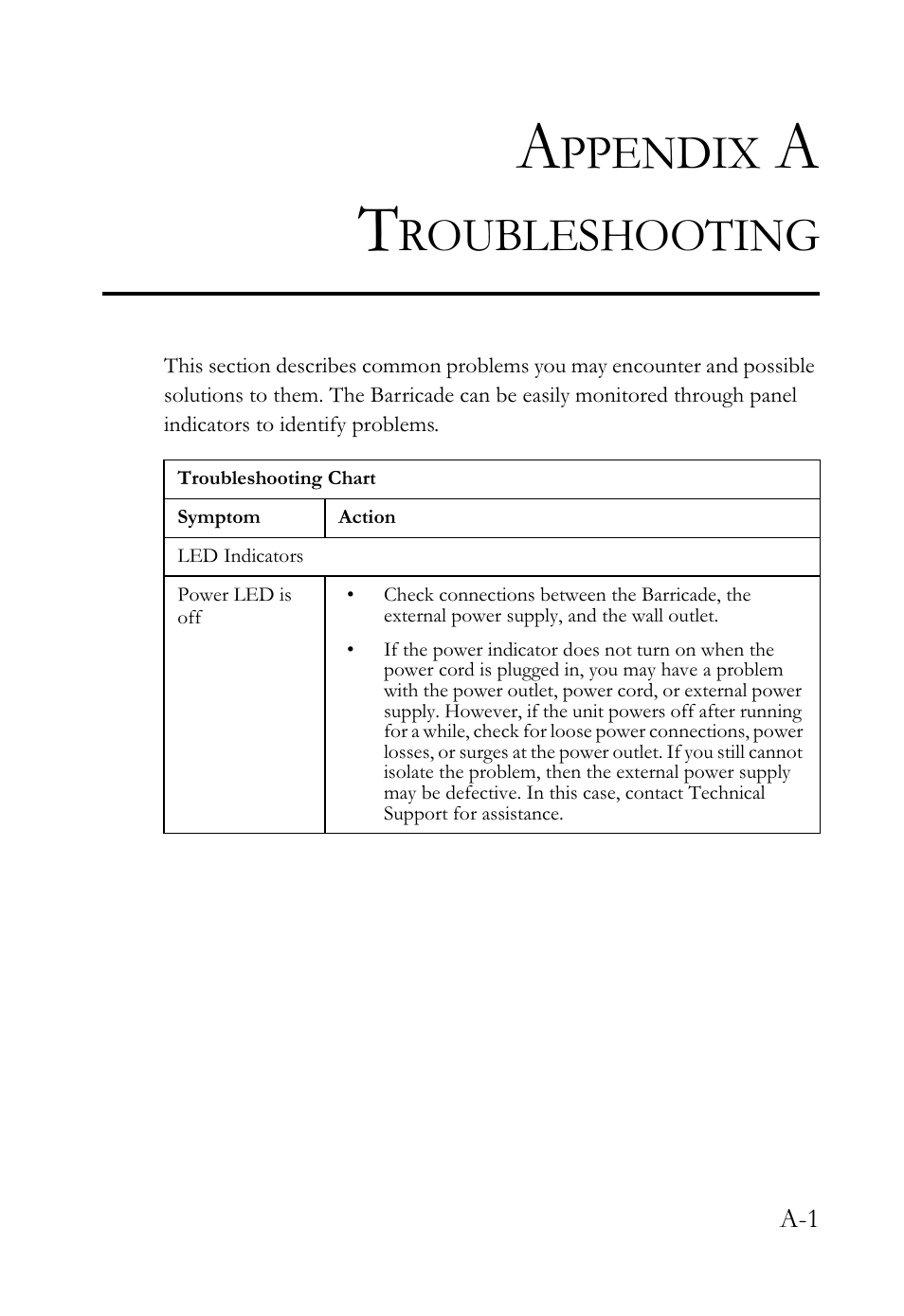 Ppendix, Roubleshooting | SMC Networks SMCWBR14-G2 User Manual | Page 119 / 132