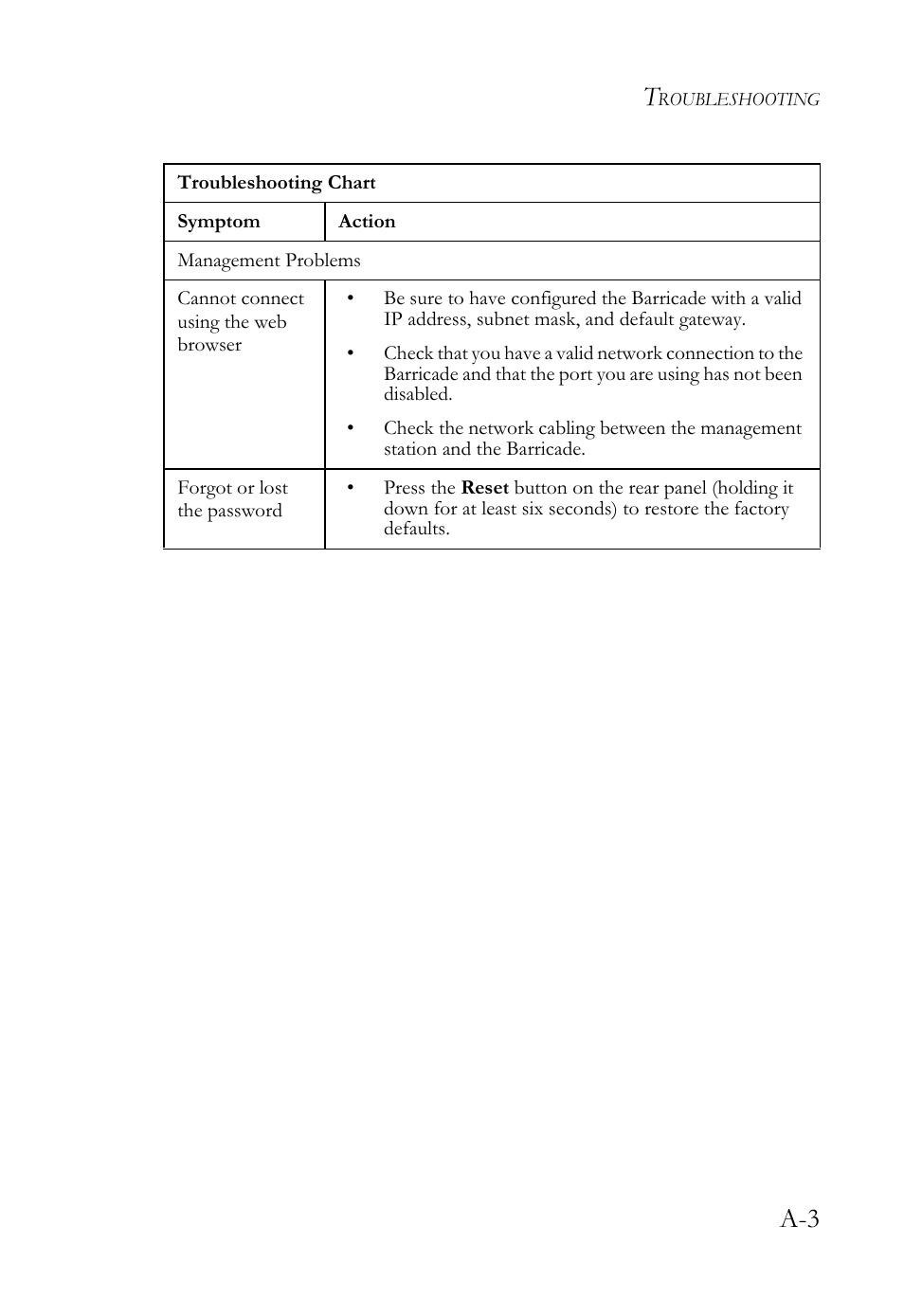 SMC Networks SMCWBR14-G2 User Manual | Page 121 / 132