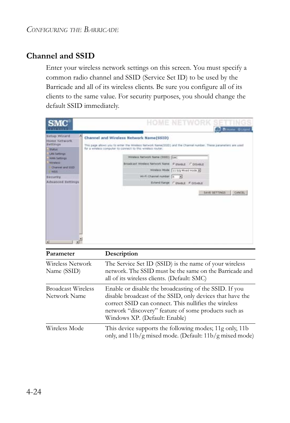 24 channel and ssid | SMC Networks SMCWBR14-G2 User Manual | Page 70 / 132