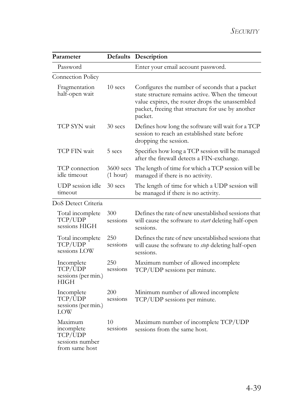 SMC Networks SMCWBR14-G2 User Manual | Page 85 / 132