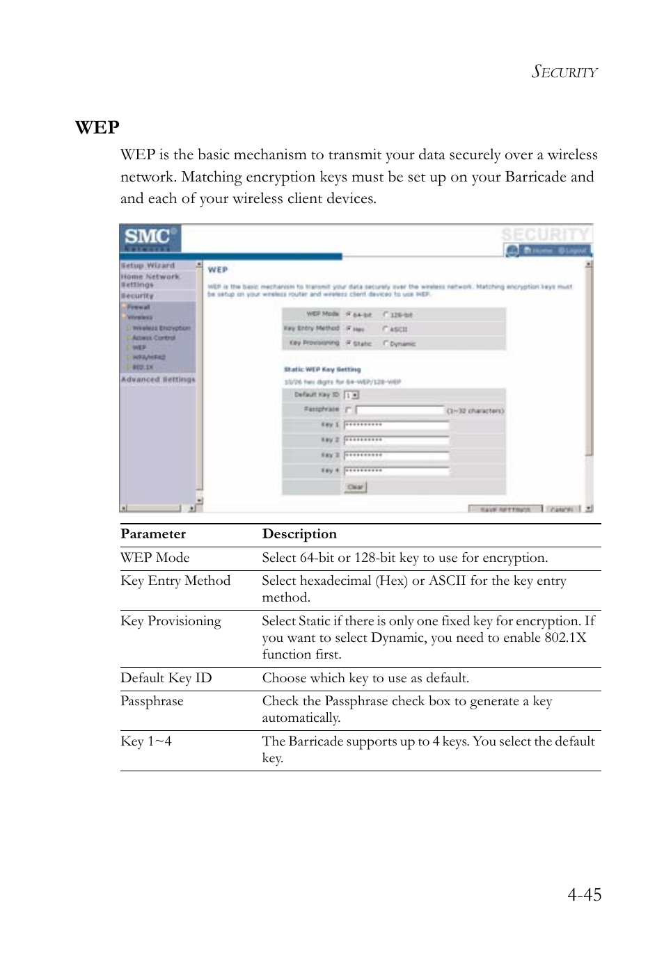 45 wep | SMC Networks SMCWBR14-G2 User Manual | Page 91 / 132