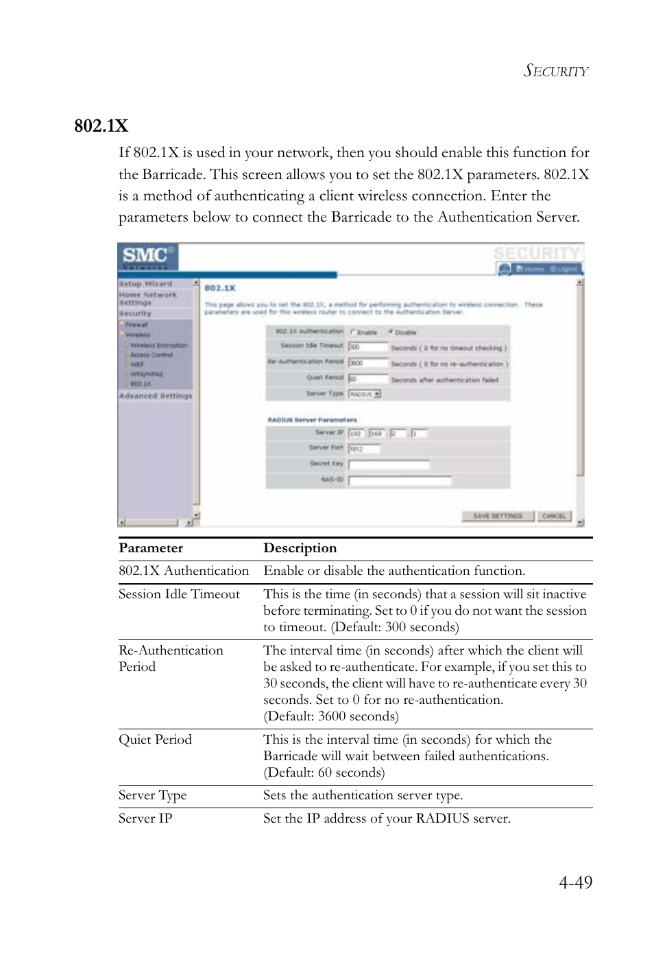 SMC Networks SMCWBR14-G2 User Manual | Page 95 / 132