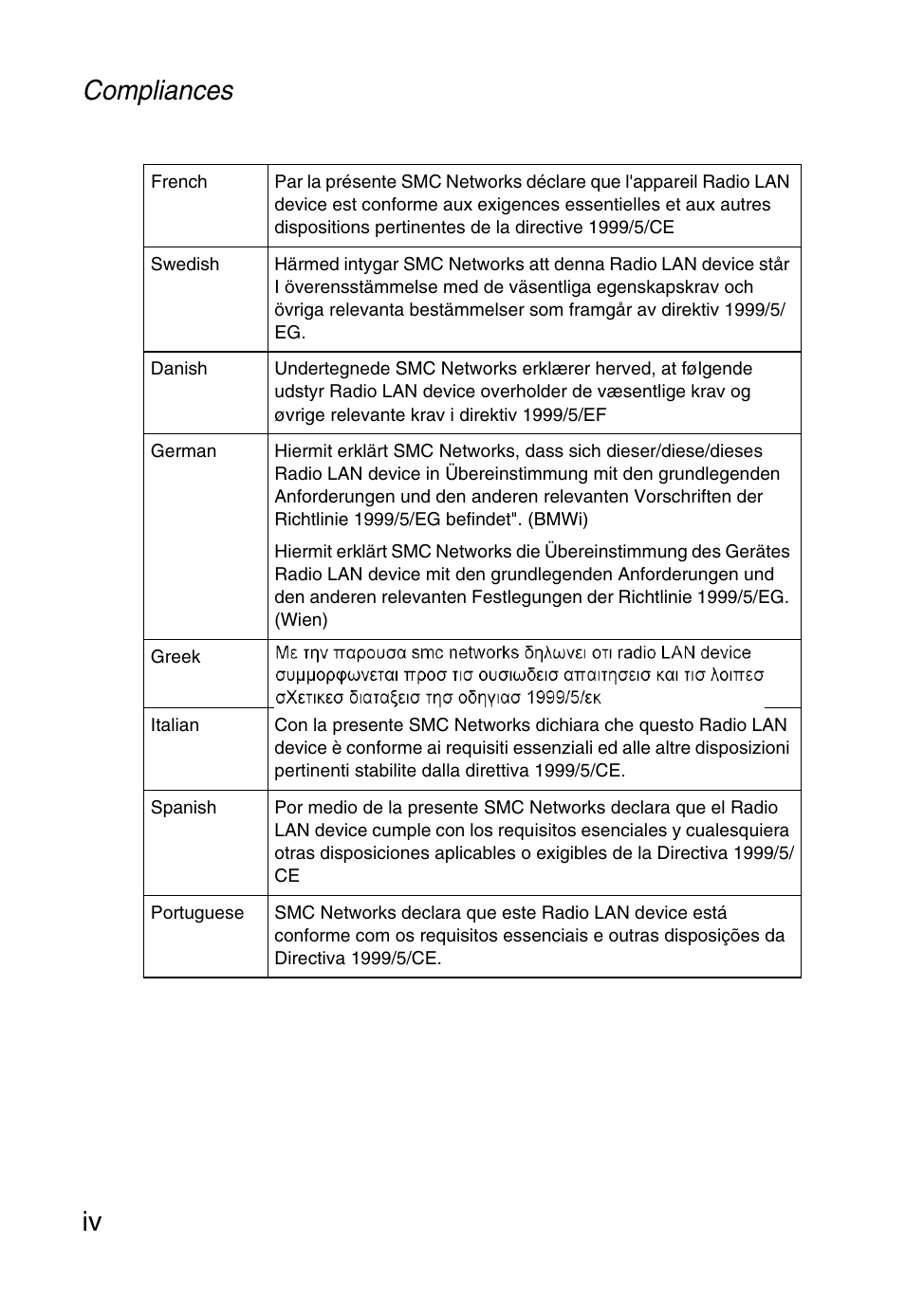 Compliances iv | SMC Networks SMC EZ Connect g SMCWPCI-G User Manual | Page 8 / 50