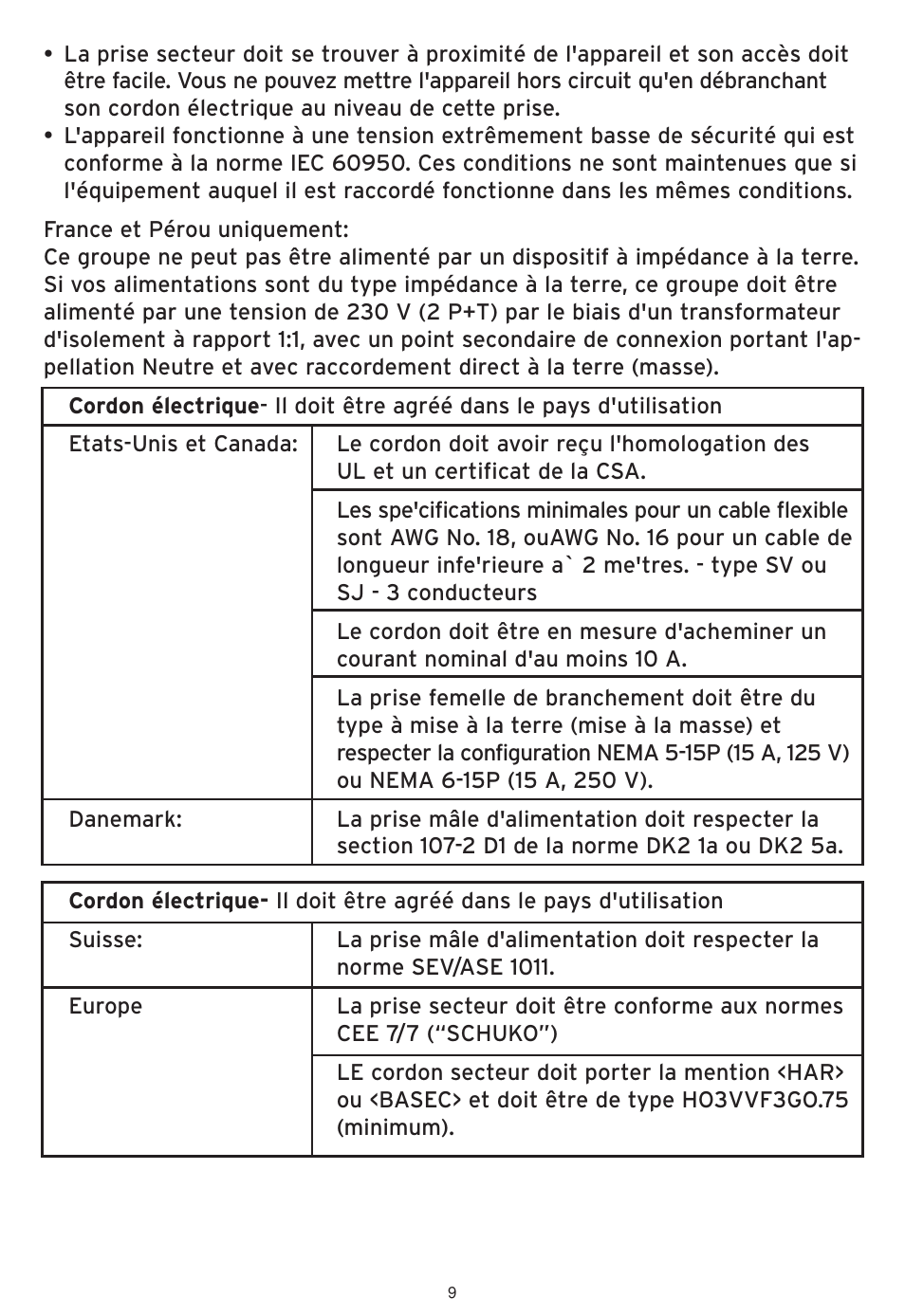 SMC Networks SMCWHSG44-G User Manual | Page 10 / 100