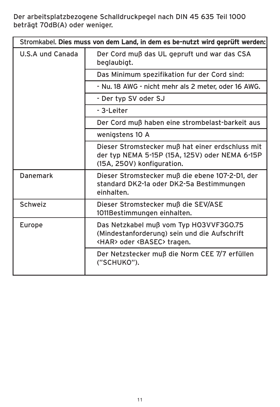 SMC Networks SMCWHSG44-G User Manual | Page 12 / 100