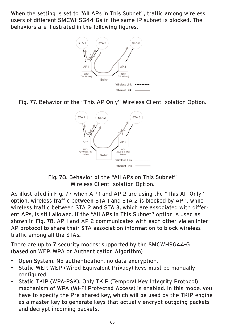 SMC Networks SMCWHSG44-G User Manual | Page 66 / 100