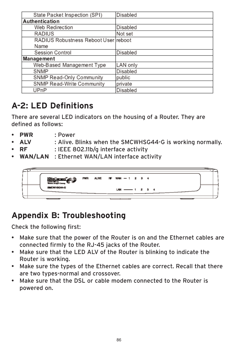 A-2: led definitions, Appendix b: troubleshooting | SMC Networks SMCWHSG44-G User Manual | Page 87 / 100